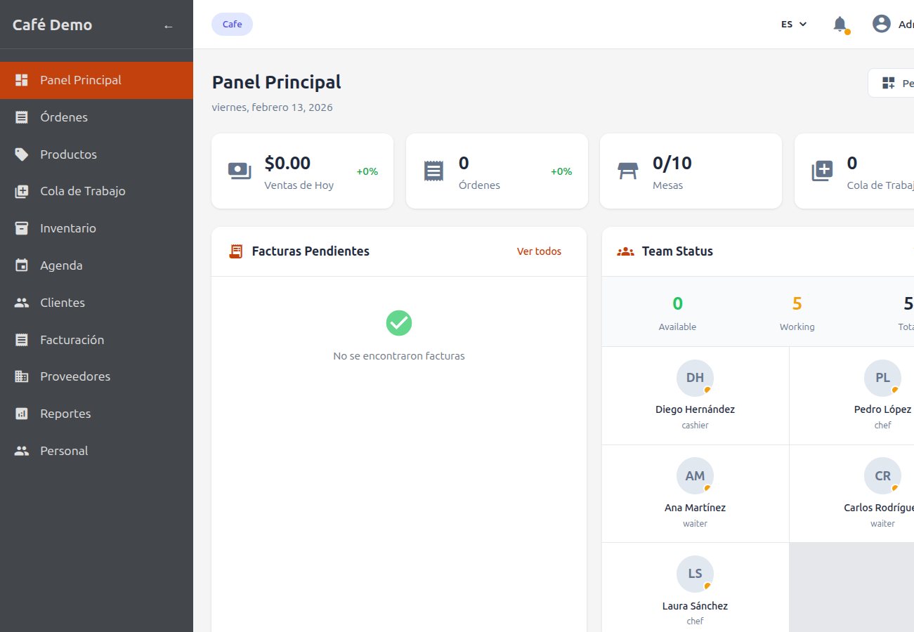 Modularity dashboard for a demo café: today's sales, orders, tables, work queue, pending invoices and team status